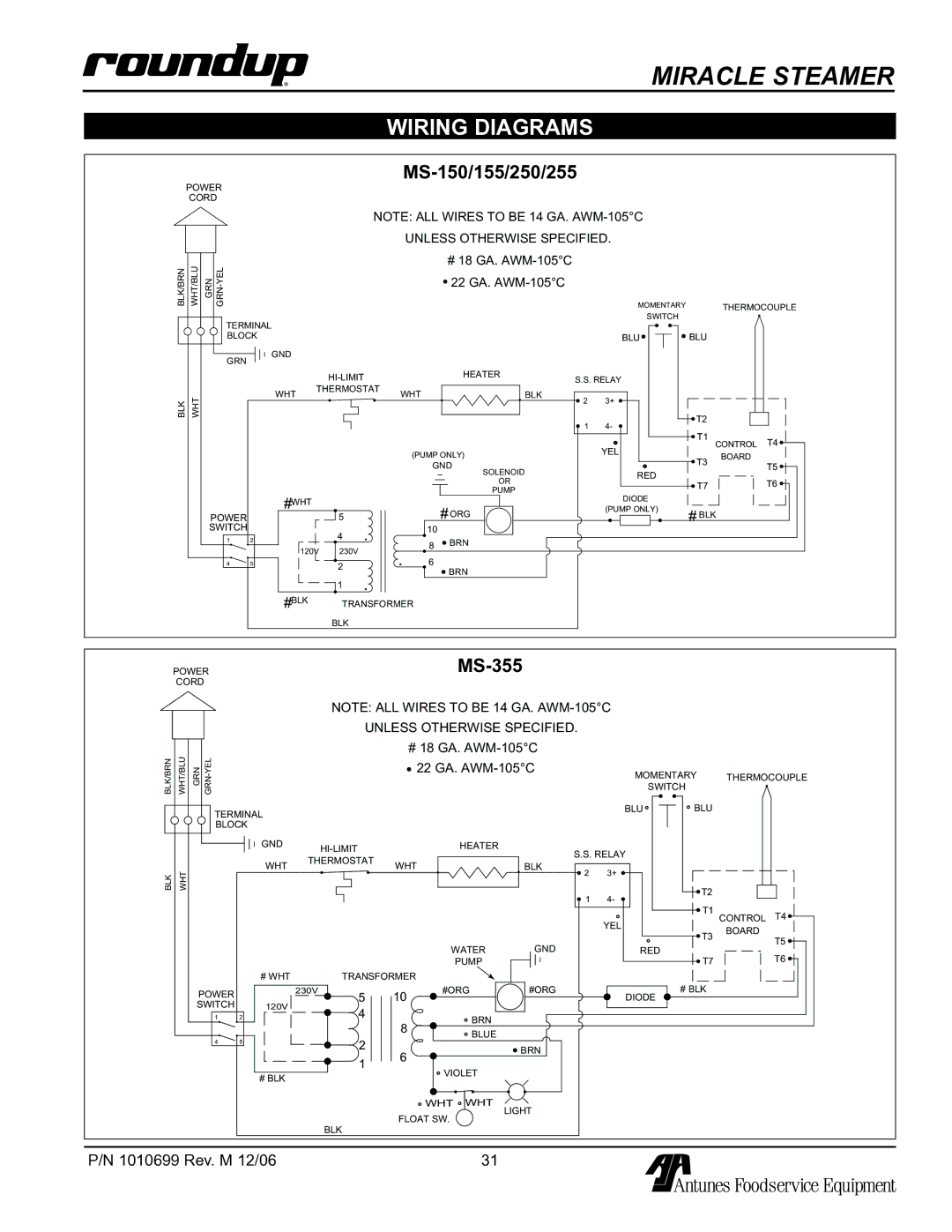 Antunes, AJ MS-150/155 owner manual Wiring Diagrams, Unless Otherwise Specified 