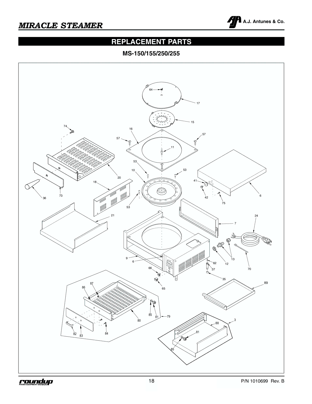 Antunes, AJ MS-250/255, MS-355 owner manual Replacement Parts, MS-150/155/250/255 