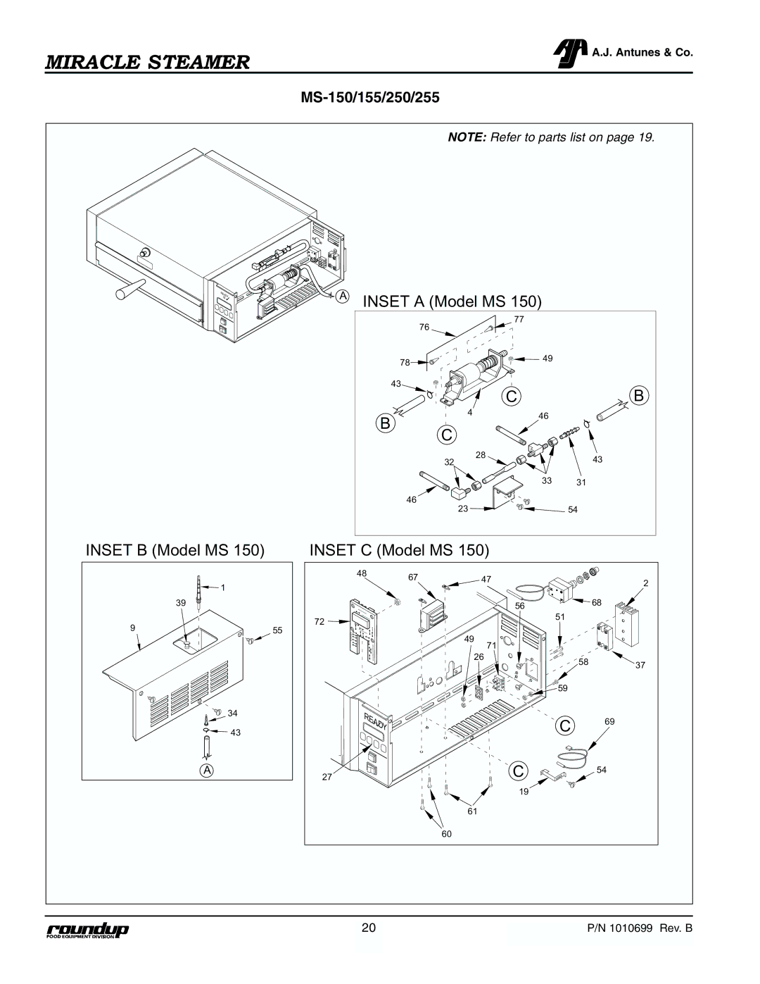 Antunes, AJ MS-250/255, MS-355 owner manual Inset a Model MS Inset B Model MS Inset C Model MS 