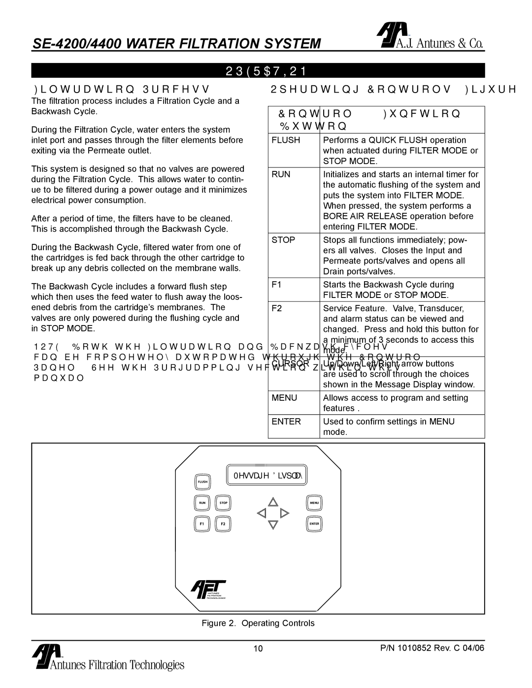 Antunes, AJ SE-4200/4400 owner manual Operation, Filtration Process, Operating Controls Figure Function Button 