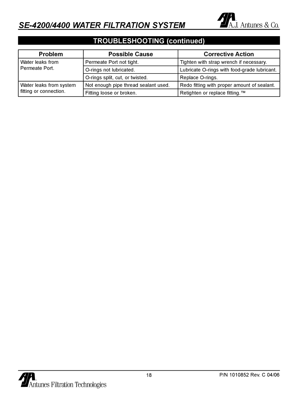 Antunes, AJ SE-4200/4400 owner manual Troubleshooting 