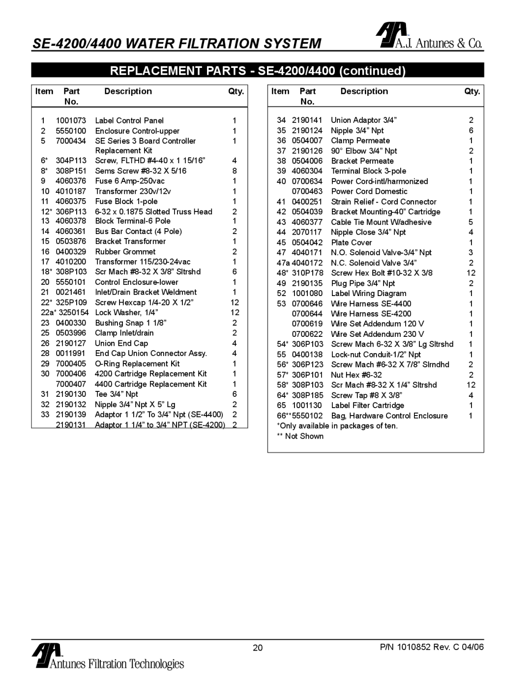 Antunes, AJ owner manual Replacement Parts SE-4200/4400, Part Description Qty 