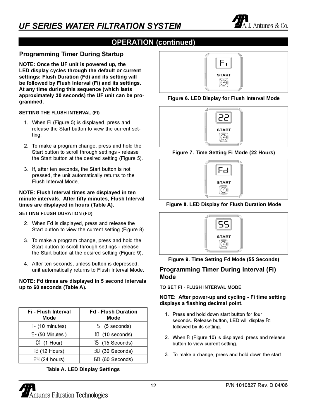 Antunes, AJ UF-420/440 owner manual Operation, Programming Timer During Startup, Programming Timer During Interval FI Mode 