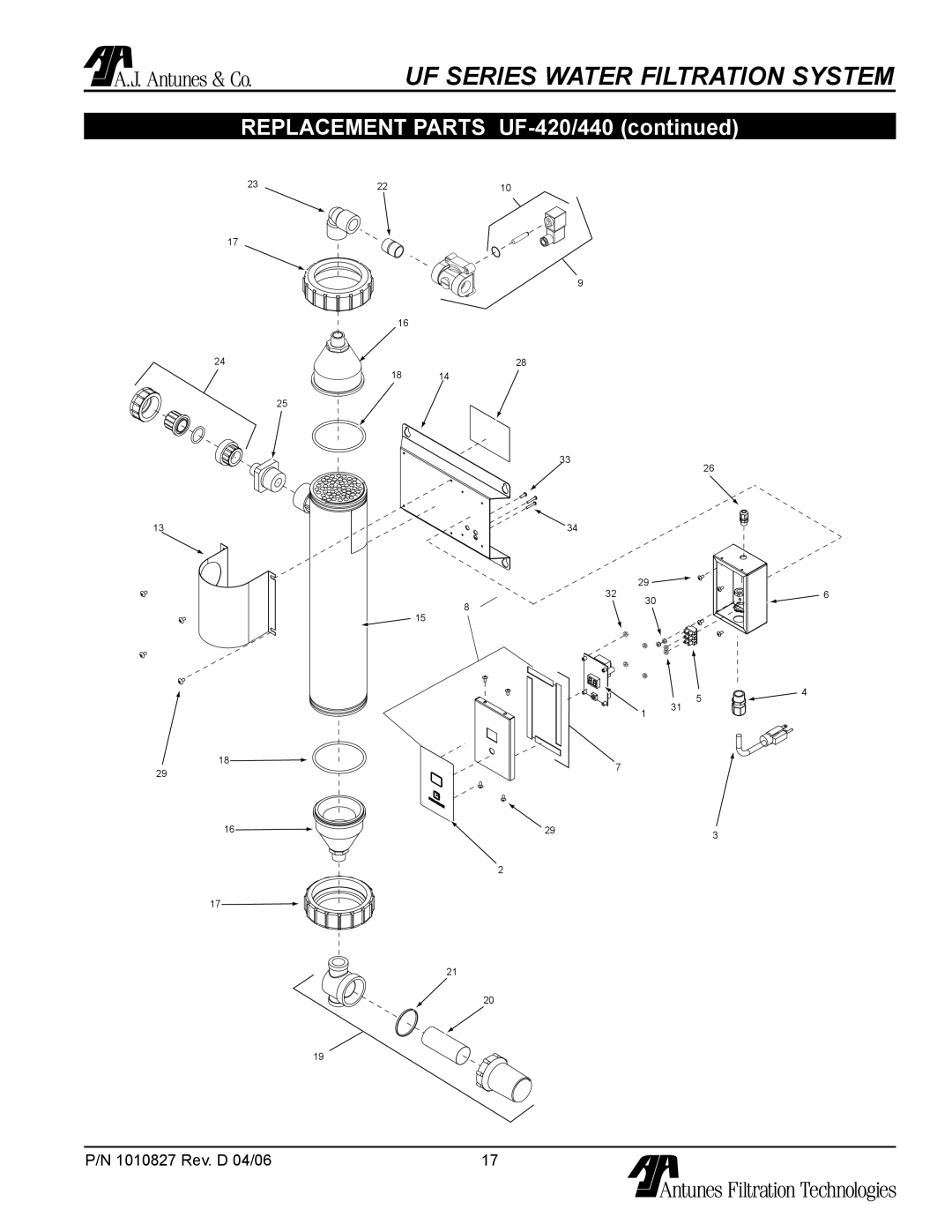 Antunes, AJ owner manual Replacement Parts UF-420/440 