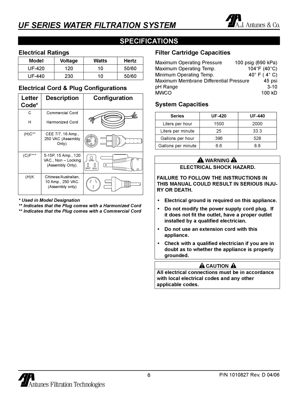 Antunes, AJ UF-420/440 Specifications, Electrical Ratings, Electrical Cord & Plug Configurations Letter Description 