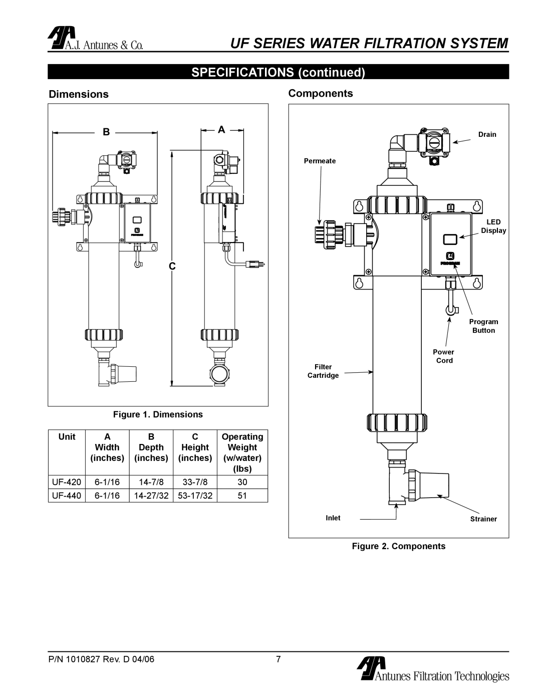 Antunes, AJ UF-420/440 owner manual Specifications, Dimensions, Components 