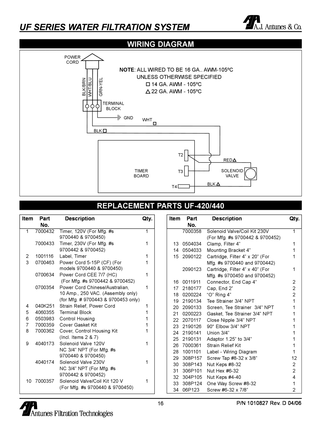 Antunes, AJ Wiring Diagram, REPLACEMENT PARTS UF-420/440, Part, Description, Uf Series Water Filtration System 