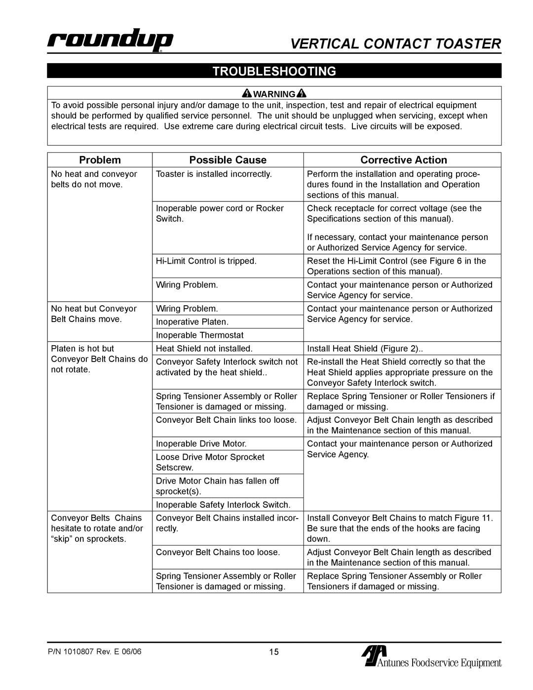 Antunes, AJ VCT-1000 owner manual Troubleshooting, Problem Possible Cause Corrective Action 