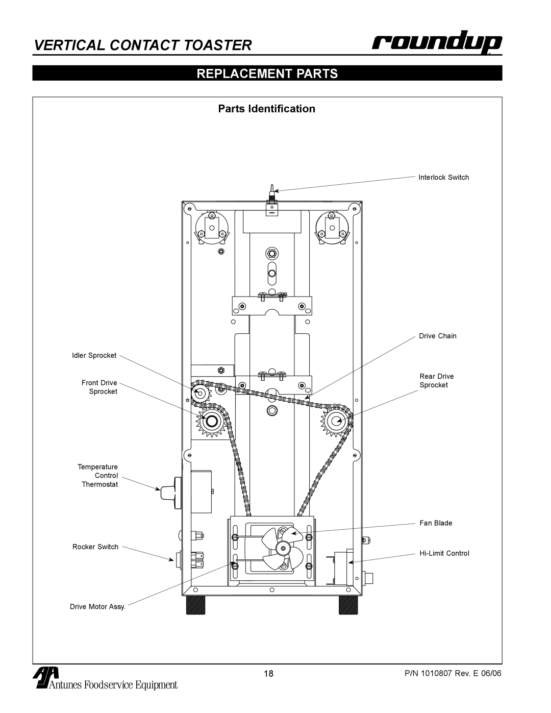 Antunes, AJ VCT-1000 owner manual Replacement Parts, Parts Identification 