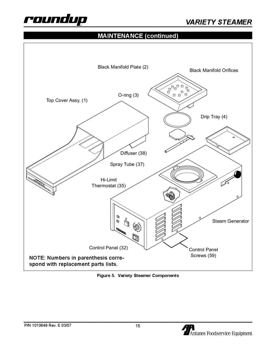 Antunes, AJ VS-200aSb owner manual Variety Steamer Components 