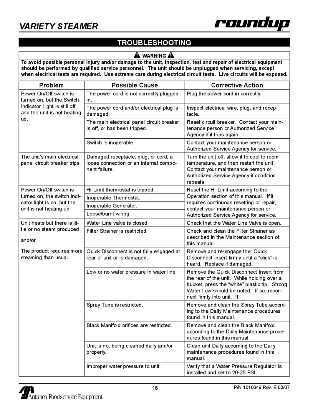 Antunes, AJ VS-200aSb owner manual Troubleshooting, Problem Possible Cause Corrective Action 