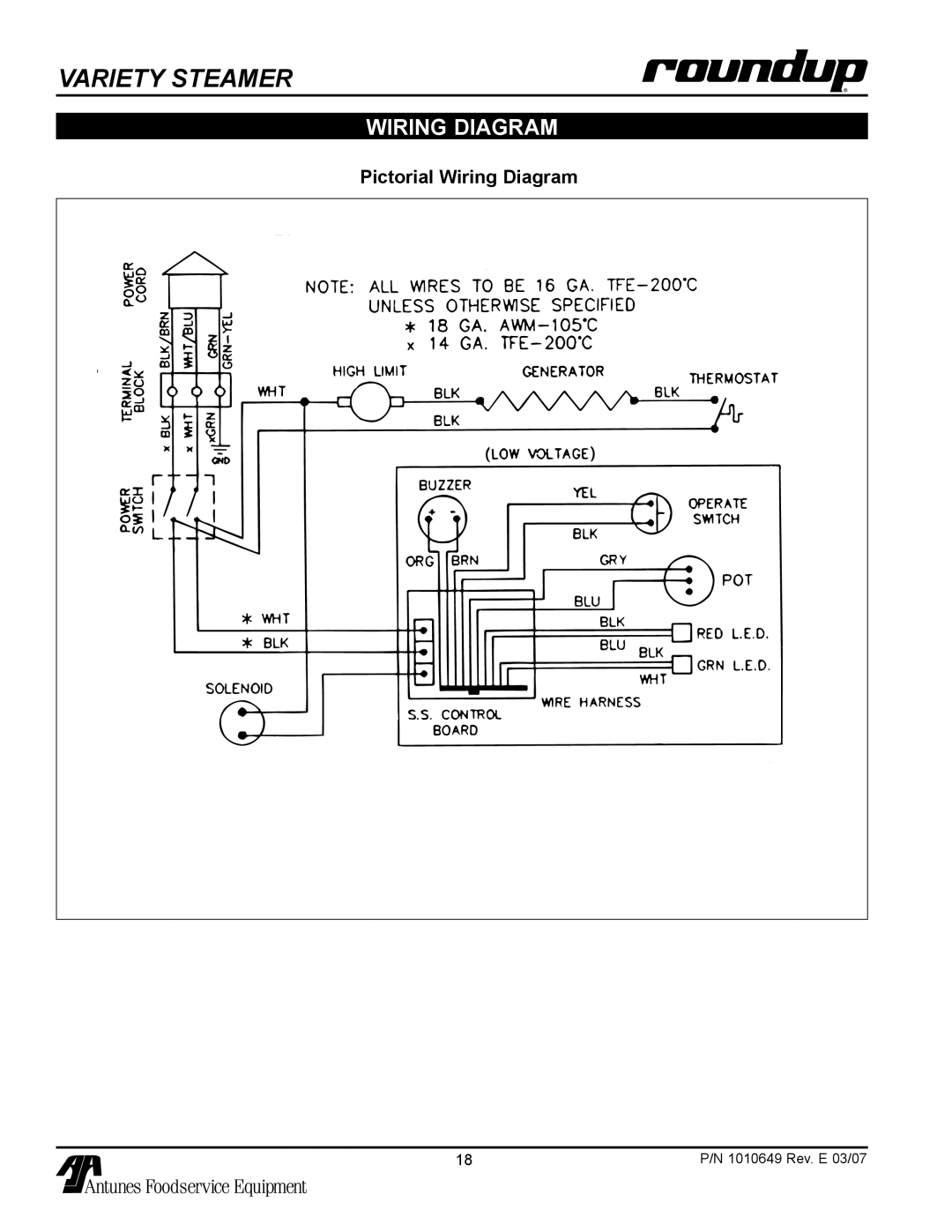 Antunes, AJ VS-200aSb owner manual Pictorial Wiring Diagram 