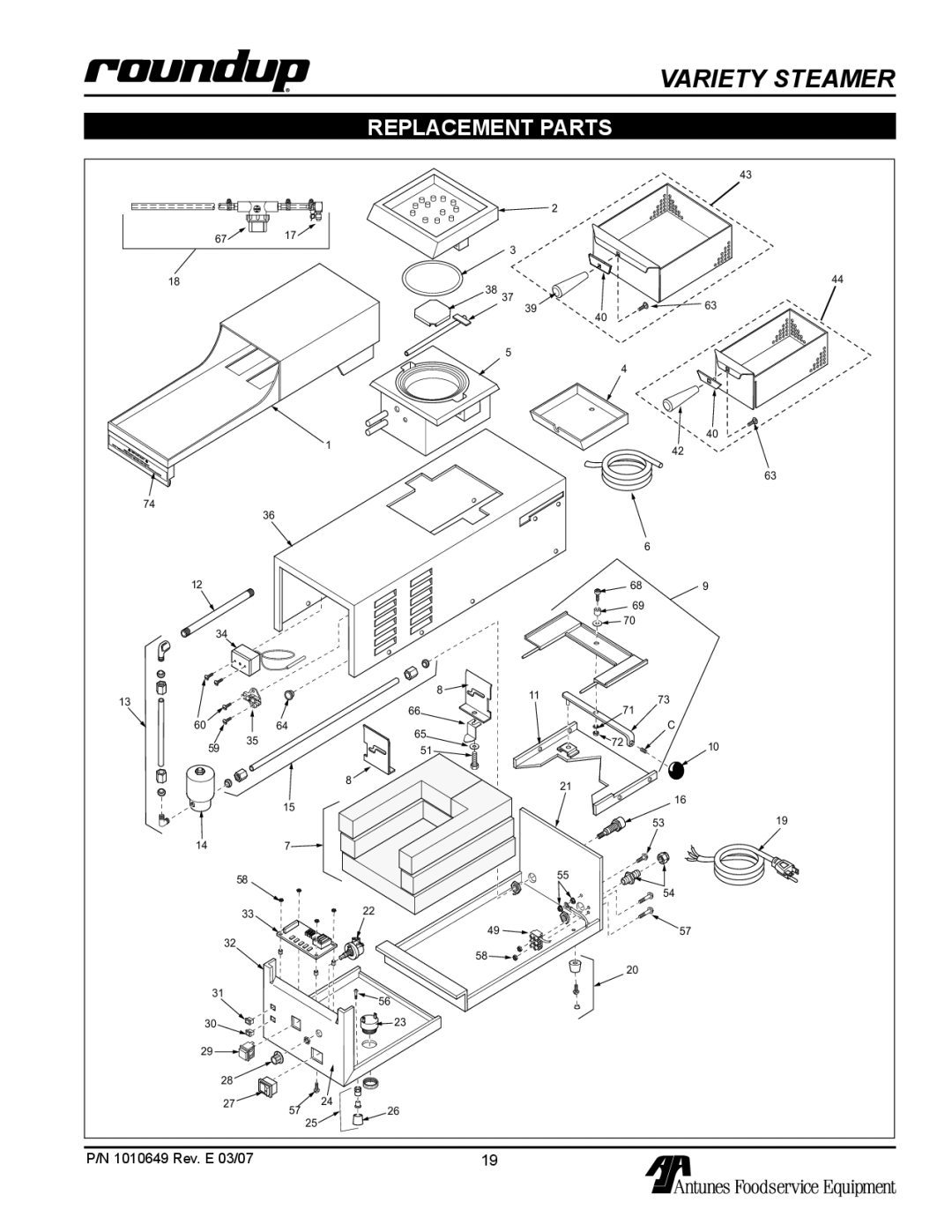 Antunes, AJ VS-200aSb owner manual Replacement Parts 