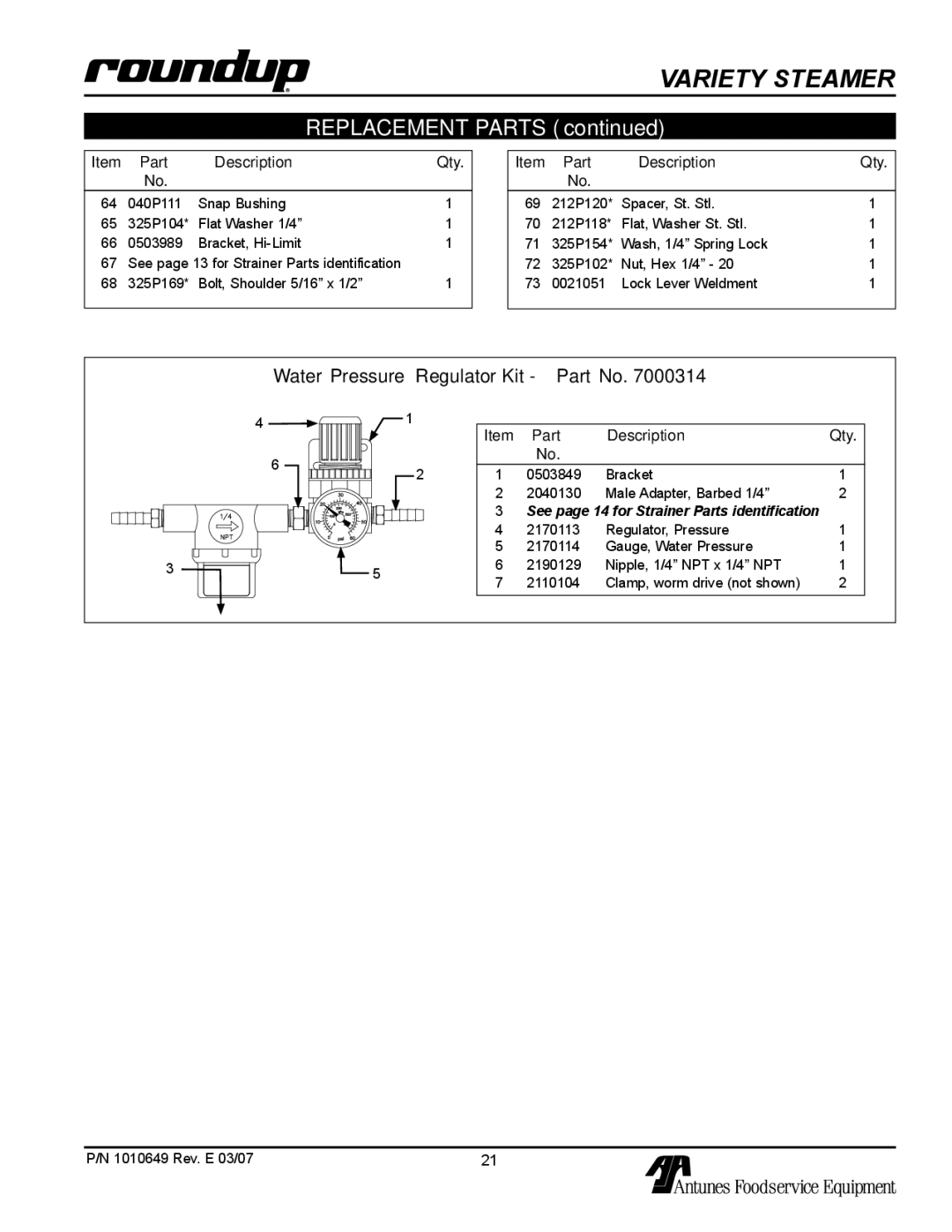 Antunes, AJ VS-200aSb owner manual Water Pressure Regulator Kit Part No, See page 14 for Strainer Parts identification 