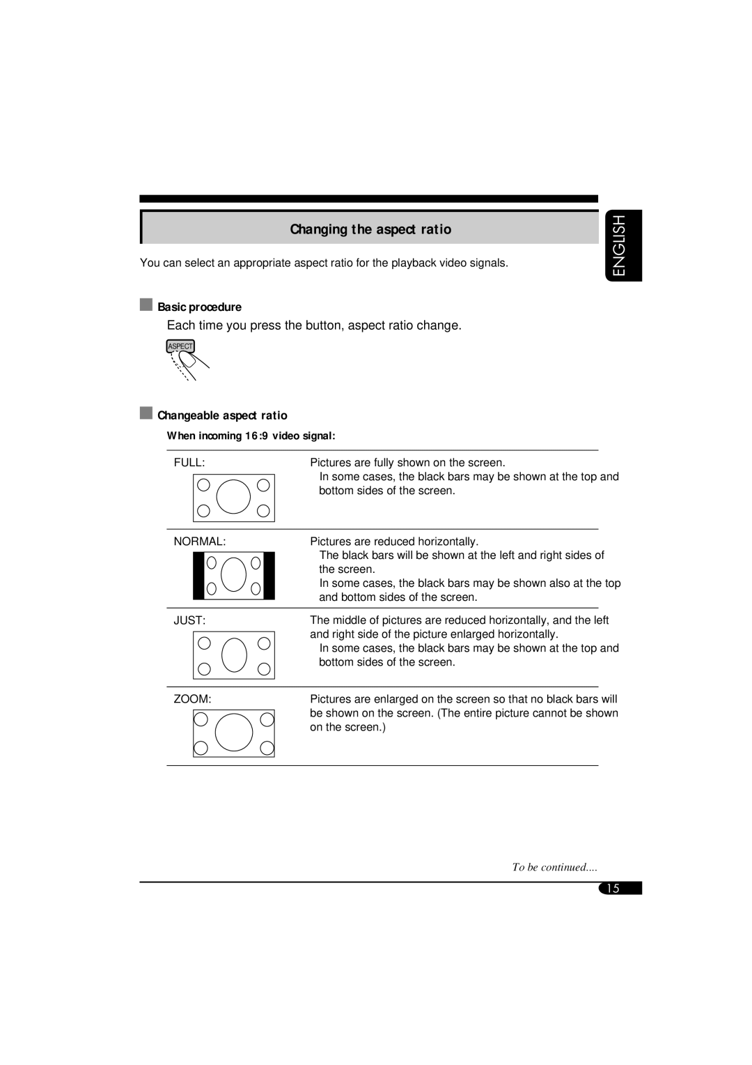 ANUBIS KV-MRD900 manual Changing the aspect ratio, Changeable aspect ratio, When incoming 169 video signal 