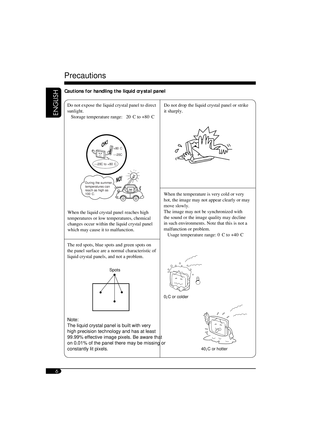 ANUBIS KV-MRD900 manual Precautions 