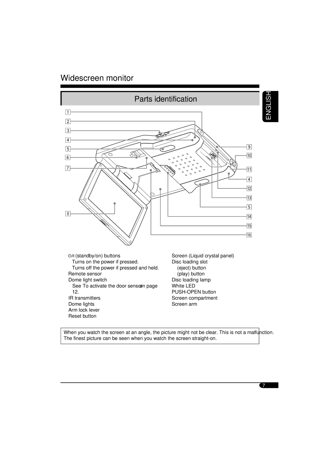 ANUBIS KV-MRD900 manual Widescreen monitor, Parts identification 