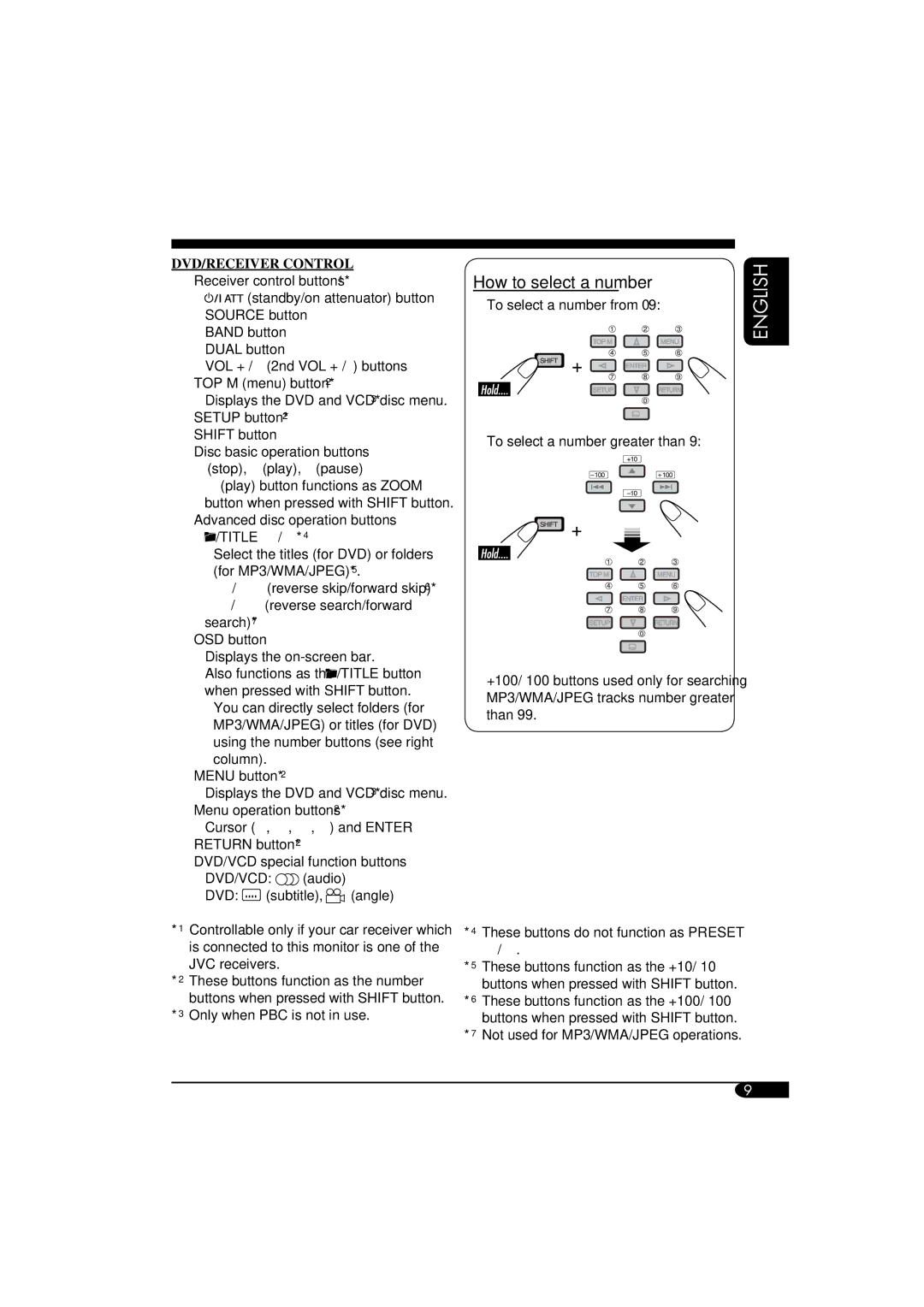 ANUBIS KV-MRD900 manual How to select a number, DVD/RECEIVER Control 