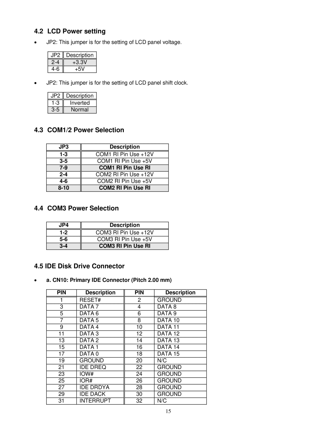 ANUBIS POS50 manual LCD Power setting, COM1/2 Power Selection, COM3 Power Selection, IDE Disk Drive Connector 