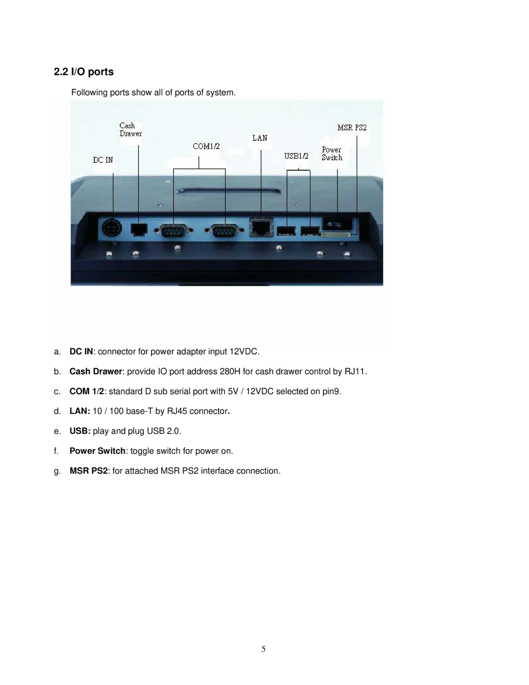 ANUBIS POS50 manual I/O ports 