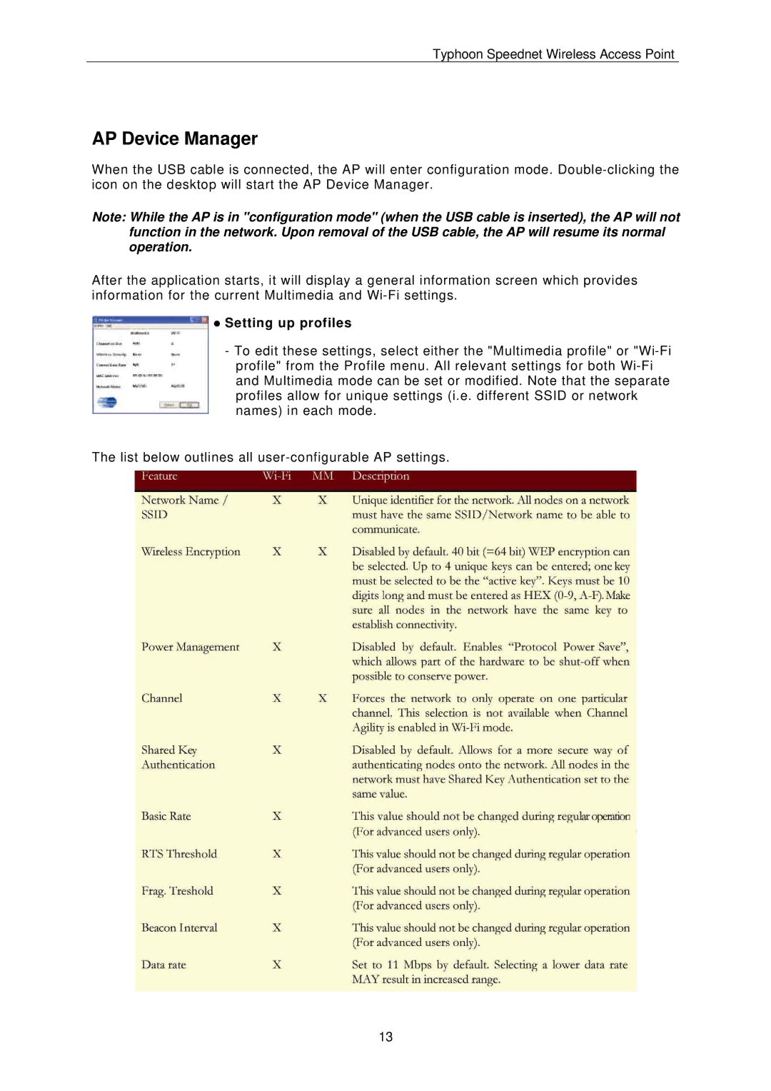 ANUBIS Wireless Access Point instruction manual AP Device Manager, Setting up profiles 