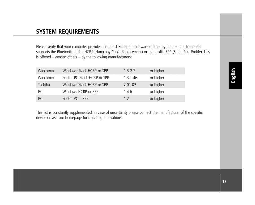 Anycom PM-400 quick start System Requirements 