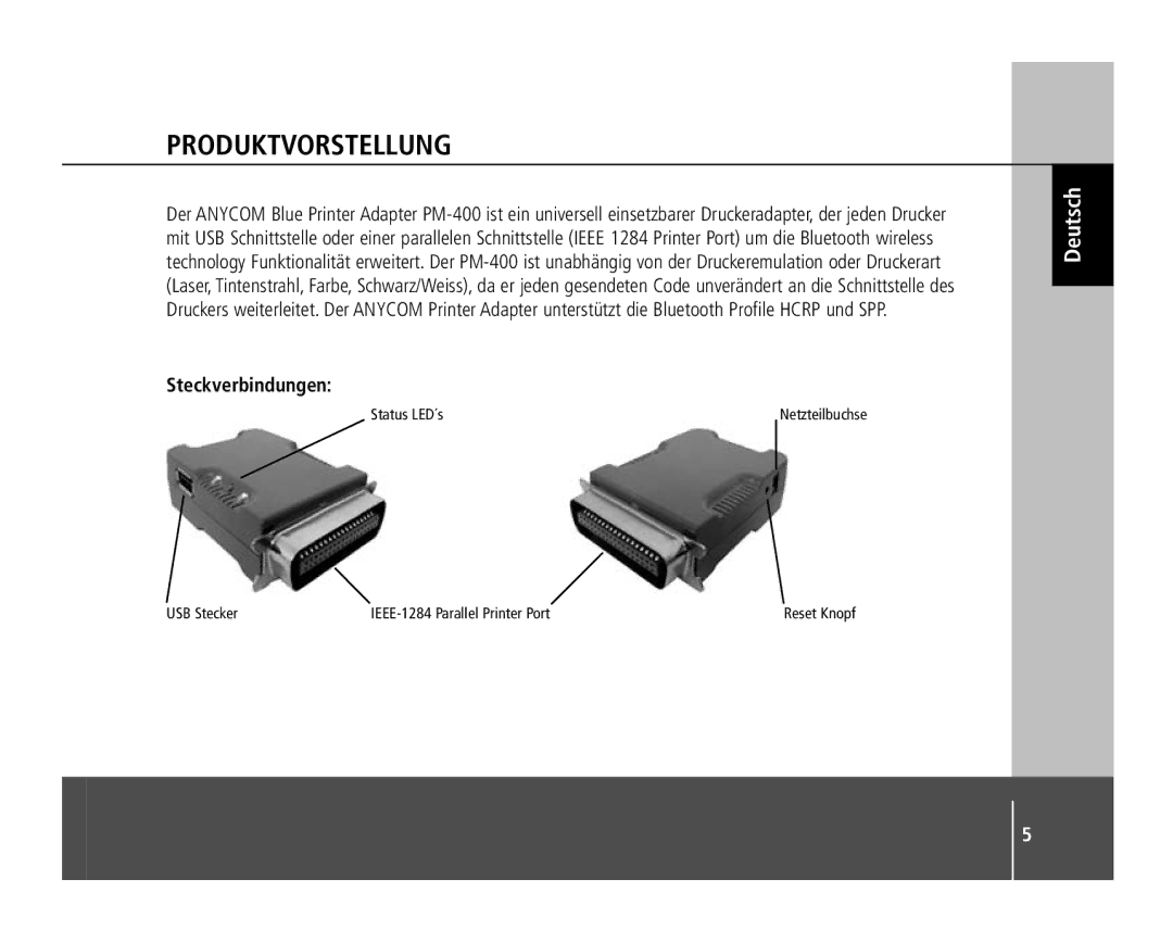 Anycom PM-400 quick start Produktvorstellung, Steckverbindungen 