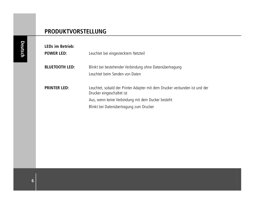 Anycom PM-400 quick start LEDs im Betrieb 