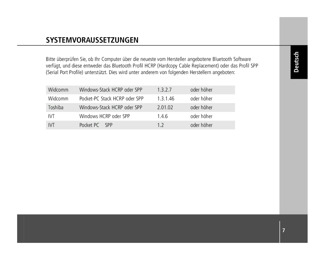 Anycom PM-400 quick start Systemvoraussetzungen 