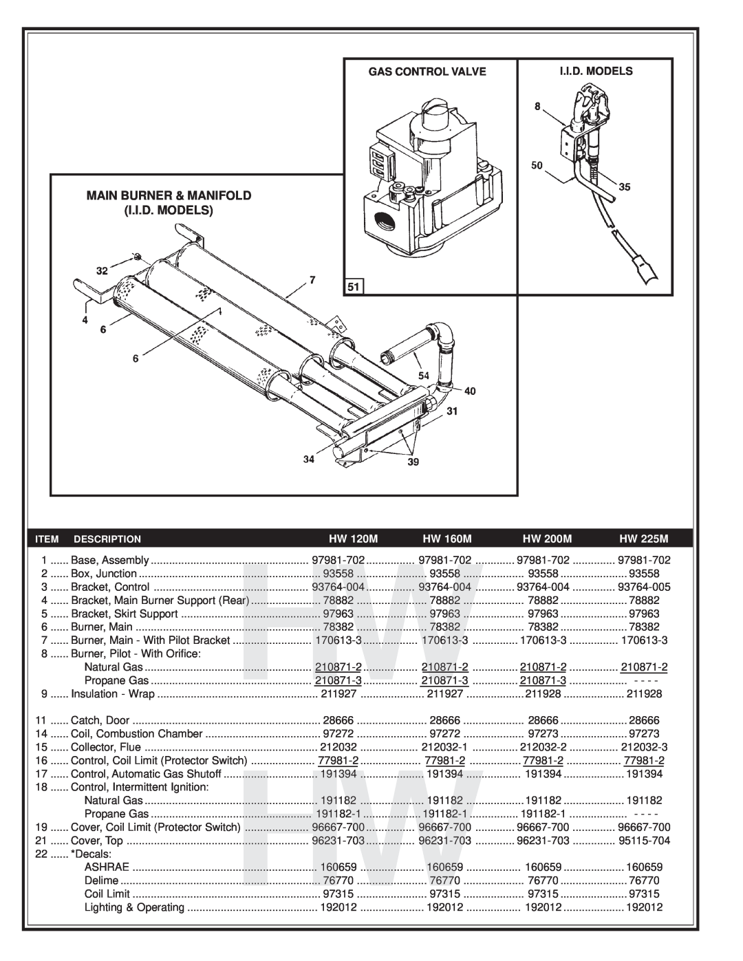 A.O. Smith 105 Series manual Main Burner & Manifold I.I.D. Models, Gas Control Valve, HW 120M, HW 160M, HW 200M, HW 225M 