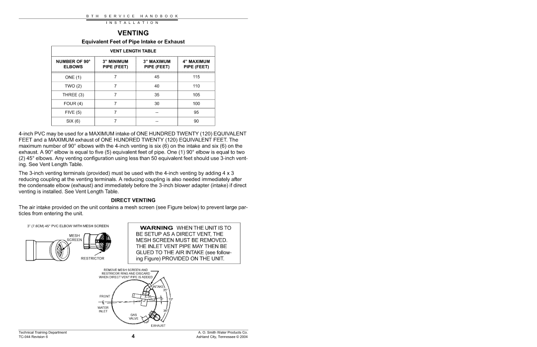A.O. Smith 960 through 967, 120 through 250 Series, 970 through 973 manual 