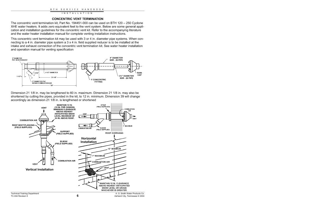 A.O. Smith 970 through 973, 120 through 250 Series, 960 through 967 manual 
