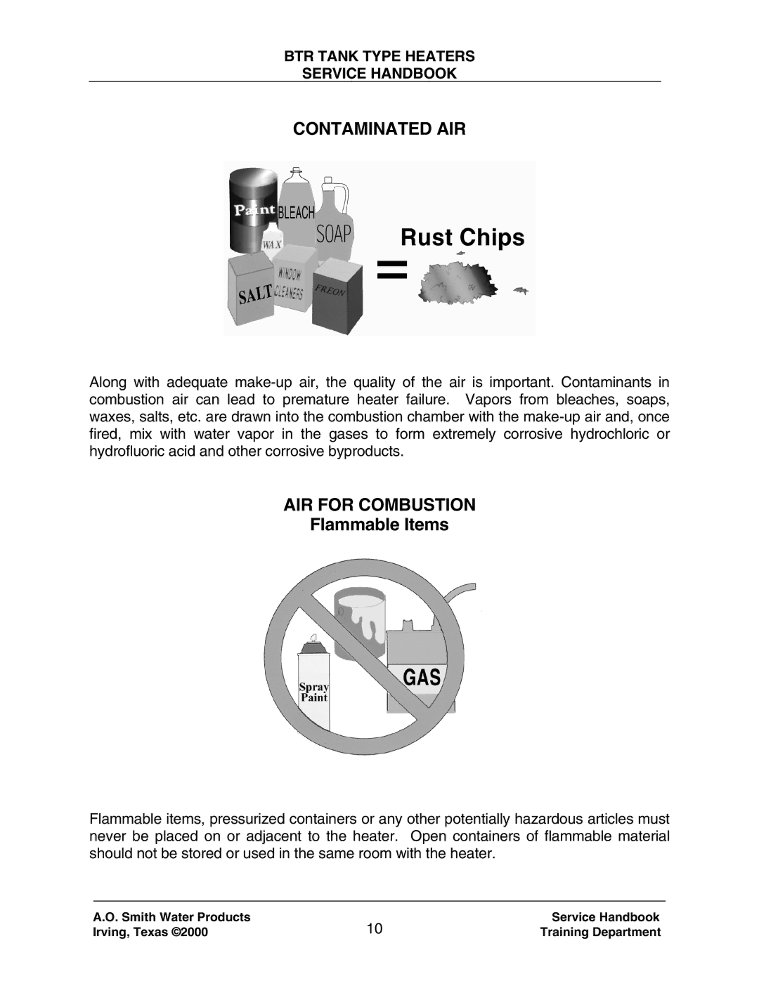 A.O. Smith 120 trough 500 manual Contaminated AIR, AIR for Combustion, Flammable Items 