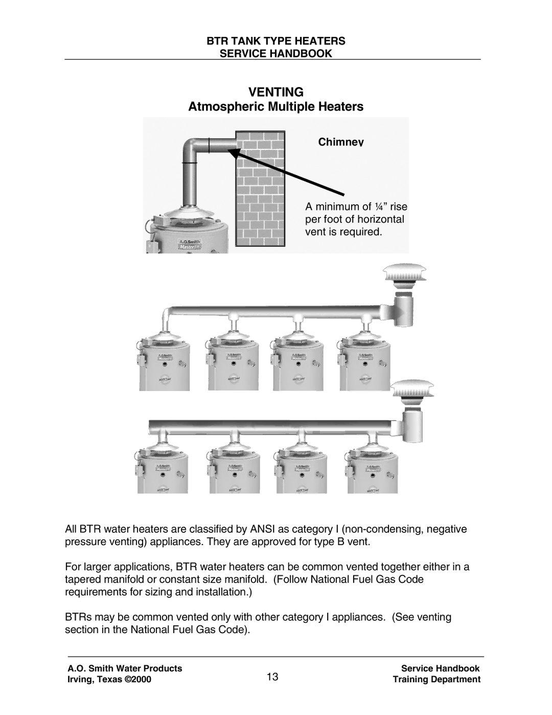 A.O. Smith 120 trough 500 manual Venting, Atmospheric Multiple Heaters, Chimney 