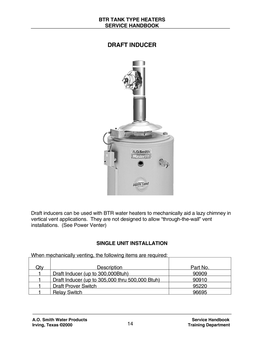 A.O. Smith 120 trough 500 manual Draft Inducer, Single Unit Installation 