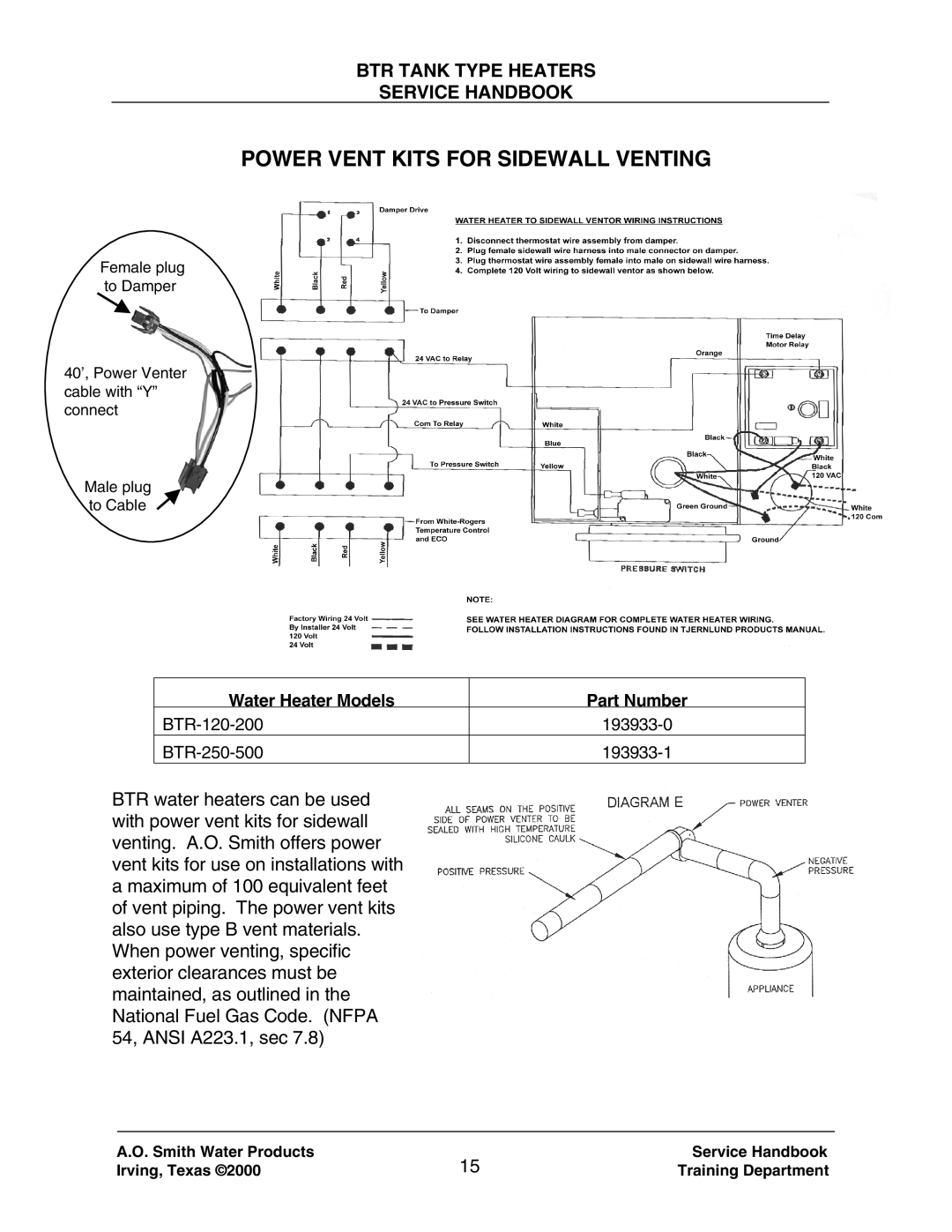 A.O. Smith 120 trough 500 manual Power Vent Kits for Sidewall Venting 