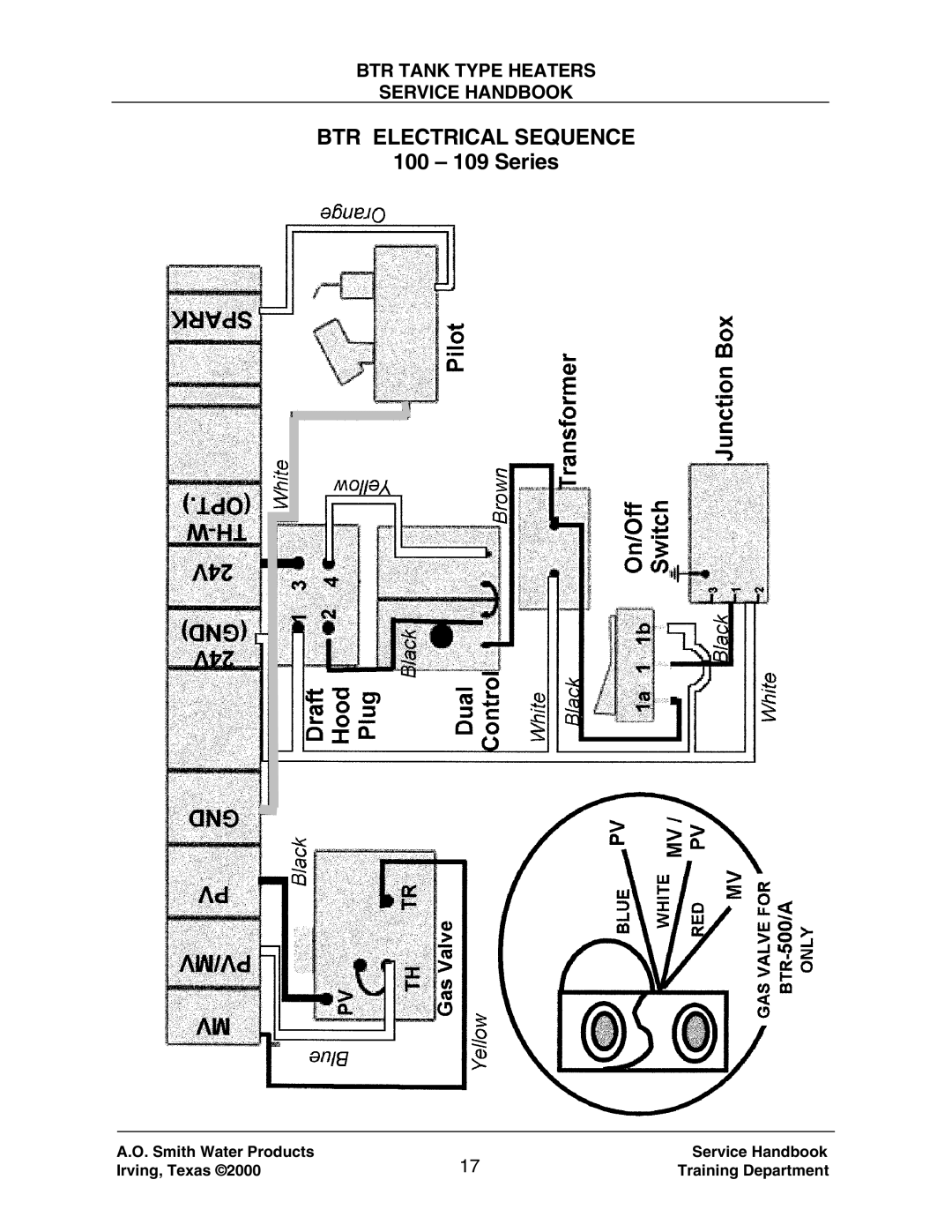 A.O. Smith 120 trough 500 manual BTR Electrical Sequence, 100 109 Series 