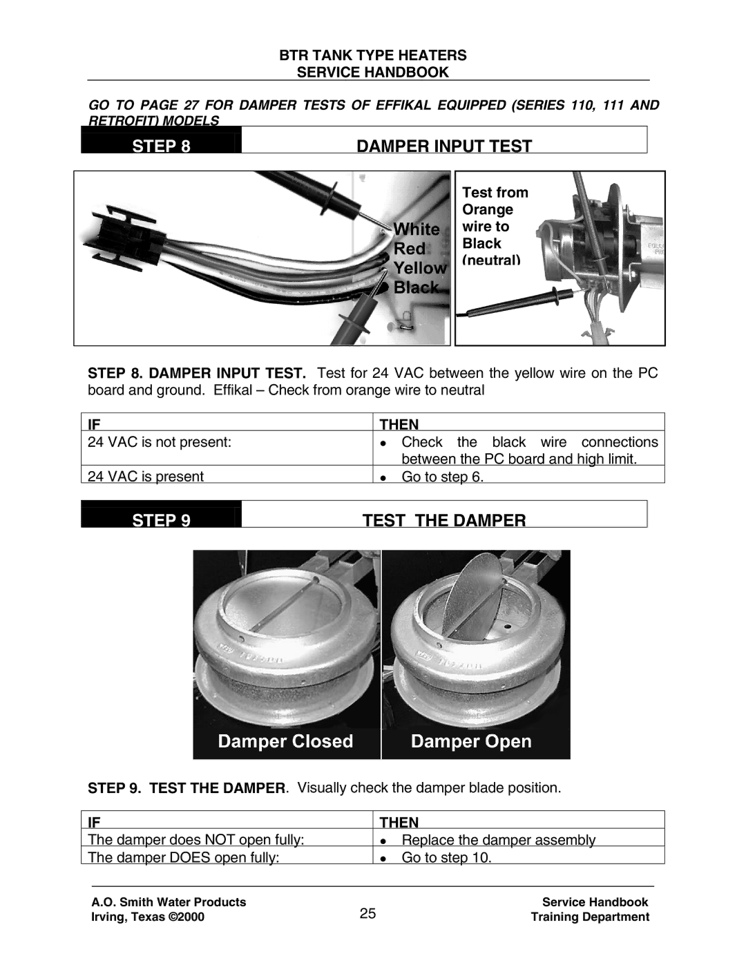 A.O. Smith 120 trough 500 manual Step Damper Input Test, Test the Damper, Test from Orange wire to Black neutral 