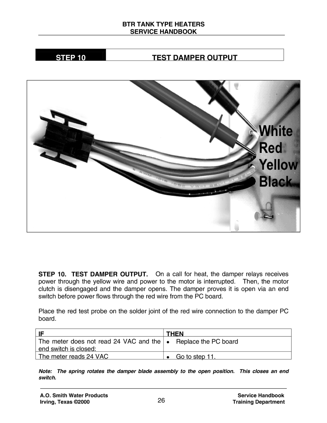 A.O. Smith 120 trough 500 manual Step Test Damper Output 