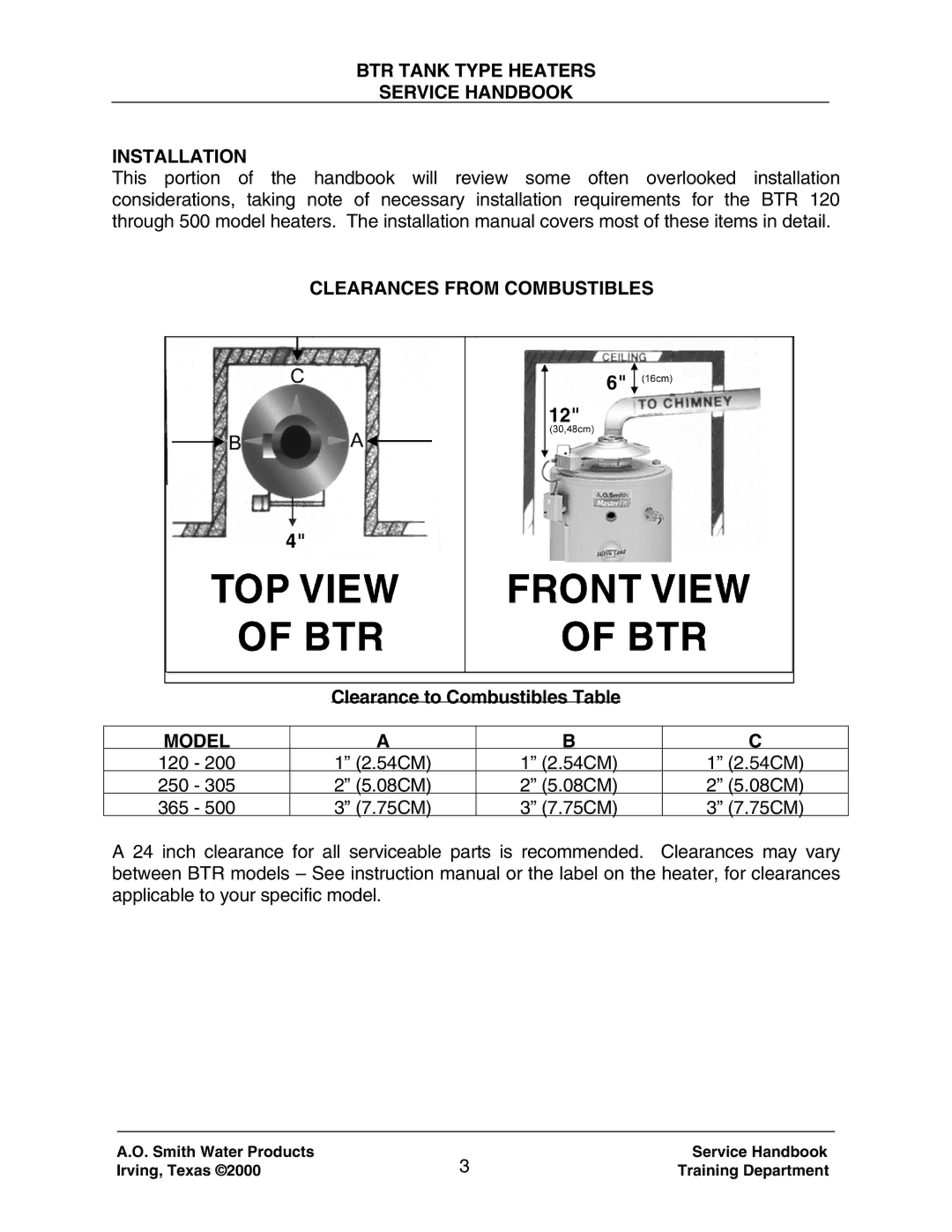 A.O. Smith 120 trough 500 manual BTR Tank Type Heaters Service Handbook Installation, Clearances from Combustibles, Model 