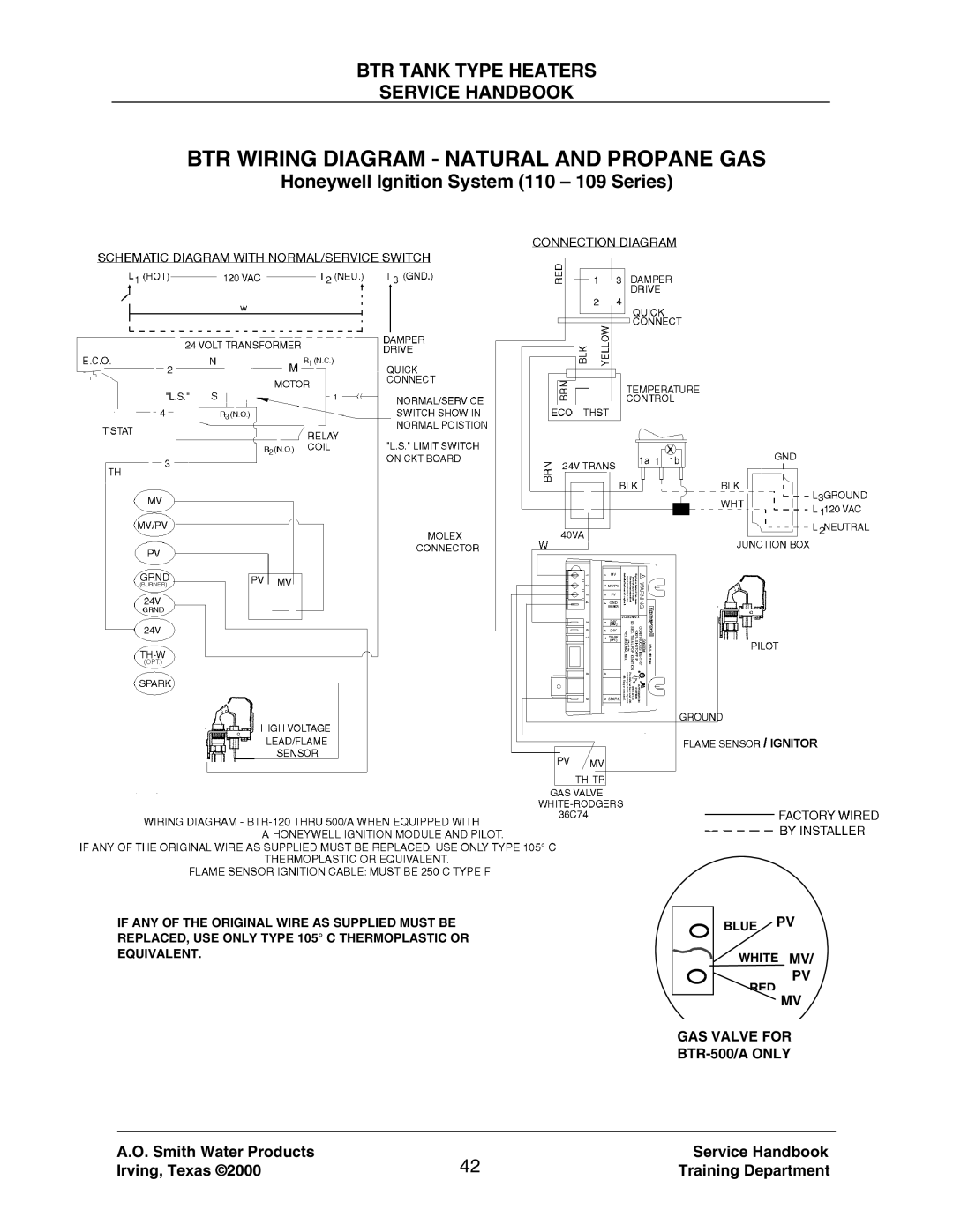 A.O. Smith 120 trough 500 manual BTR Wiring Diagram Natural and Propane GAS, Honeywell Ignition System 110 109 Series 