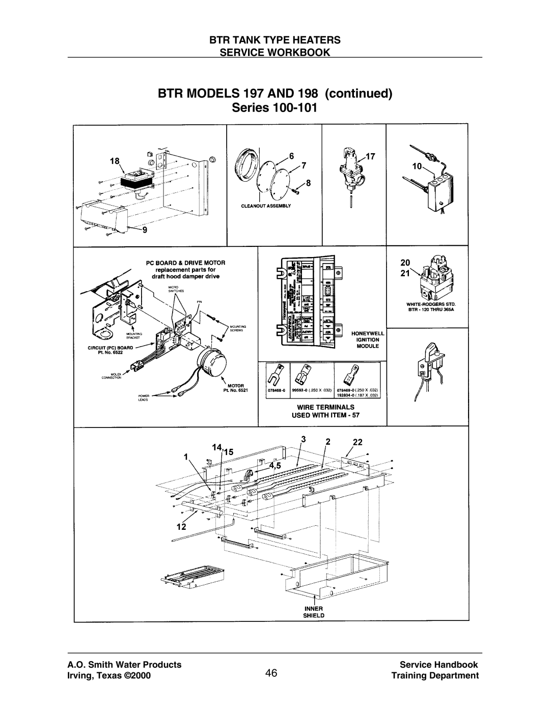 A.O. Smith 120 trough 500 manual BTR Models 197 Series 