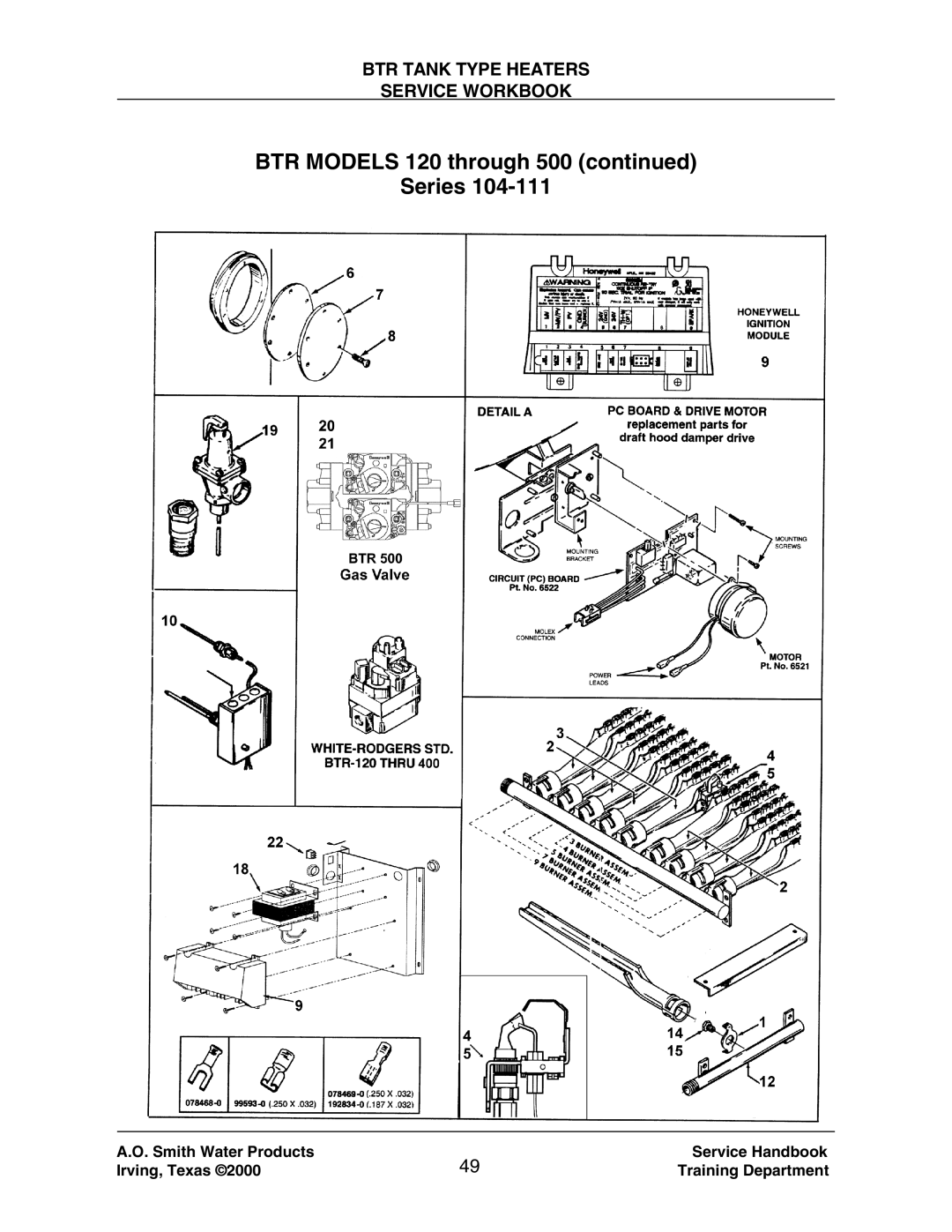 A.O. Smith 120 trough 500 manual BTR Models 120 through Series 