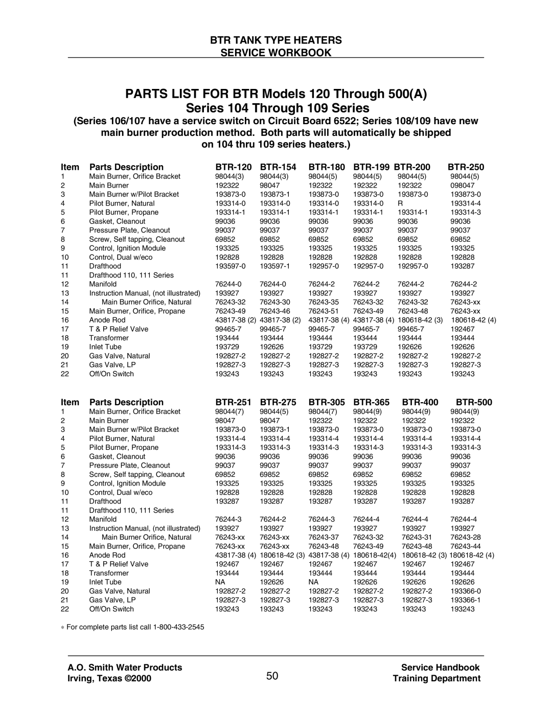 A.O. Smith 120 trough 500 manual 193873-1 193873-0 