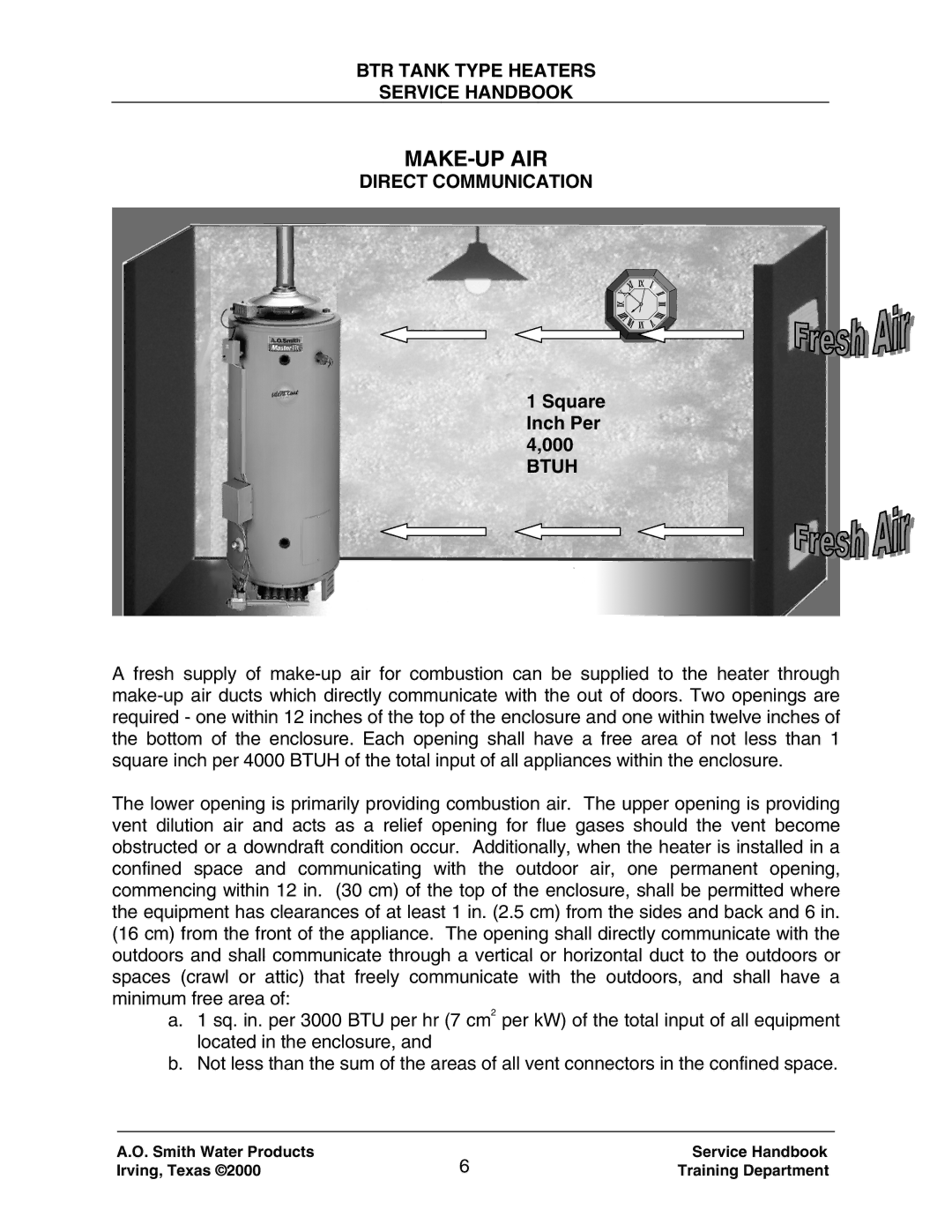 A.O. Smith 120 trough 500 manual Make-Up Air, Direct Communication, Square Inch Per 4,000 Btuh 