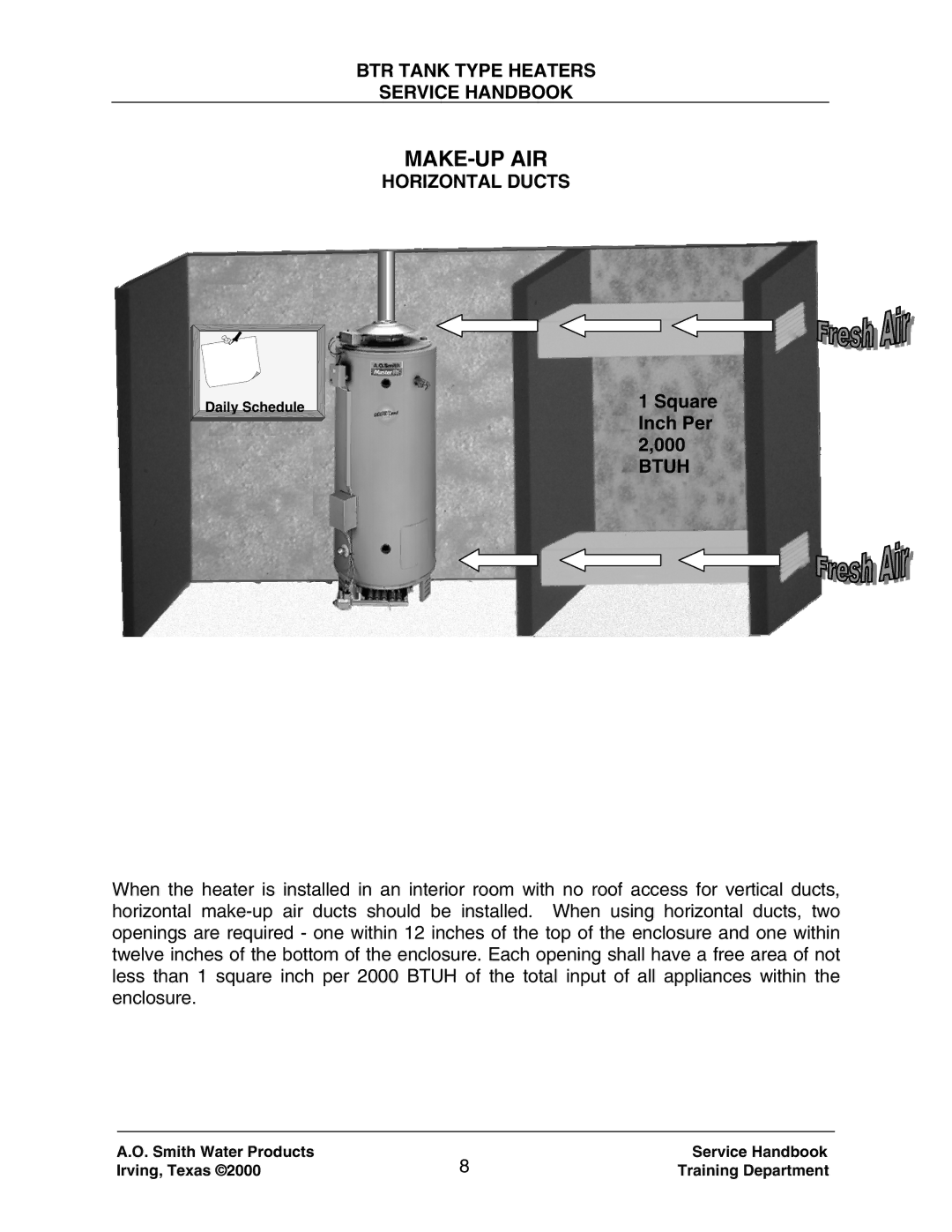 A.O. Smith 120 trough 500 manual Horizontal Ducts, Square Inch Per 2,000 Btuh 