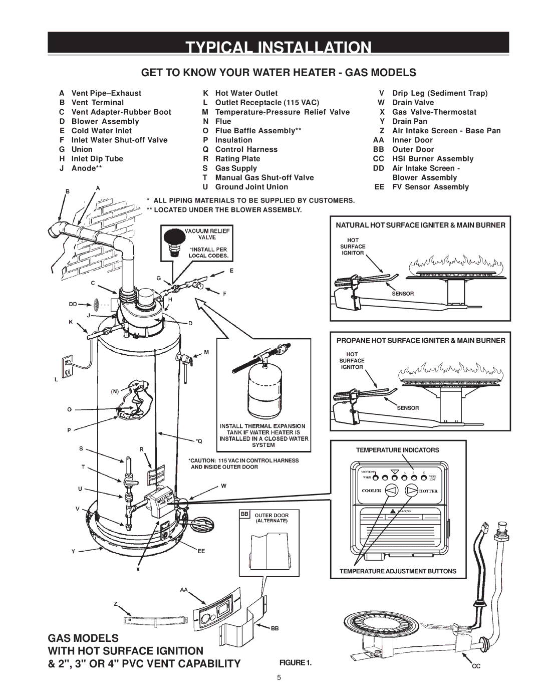 A.O. Smith 185363-001 instruction manual Typical Installation, Natural HOT Surface Igniter & Main Burner 