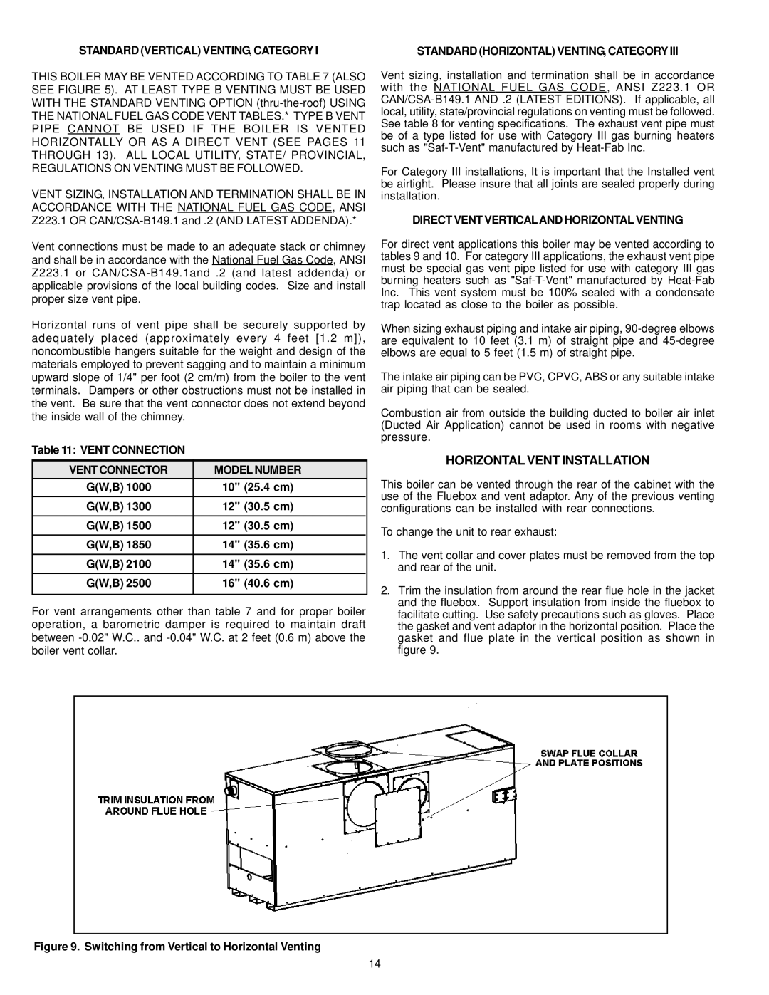 A.O. Smith 1500, 200, 201 Horizontal Vent Installation, Standard Vertical VENTING, Category, Vent Connector Model Number 