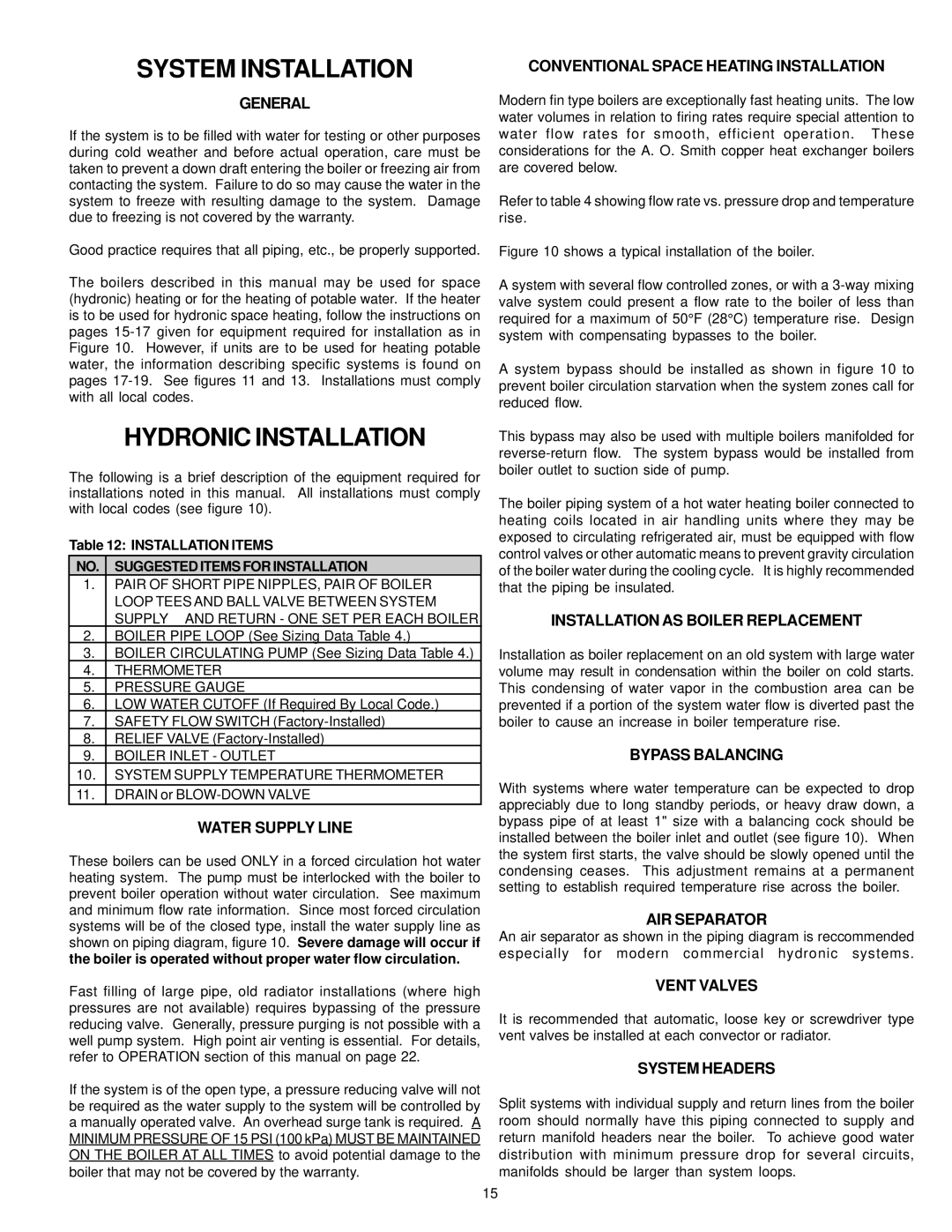 A.O. Smith 1000, 200, 201, 2500, 2100, 1850, 1300, 1500 instruction manual System Installation, Hydronic Installation 