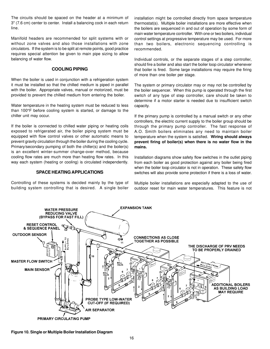 A.O. Smith 200, 201, 2500, 2100, 1850, 1300, 1500, 1000 instruction manual Cooling Piping, Space Heating Applications 